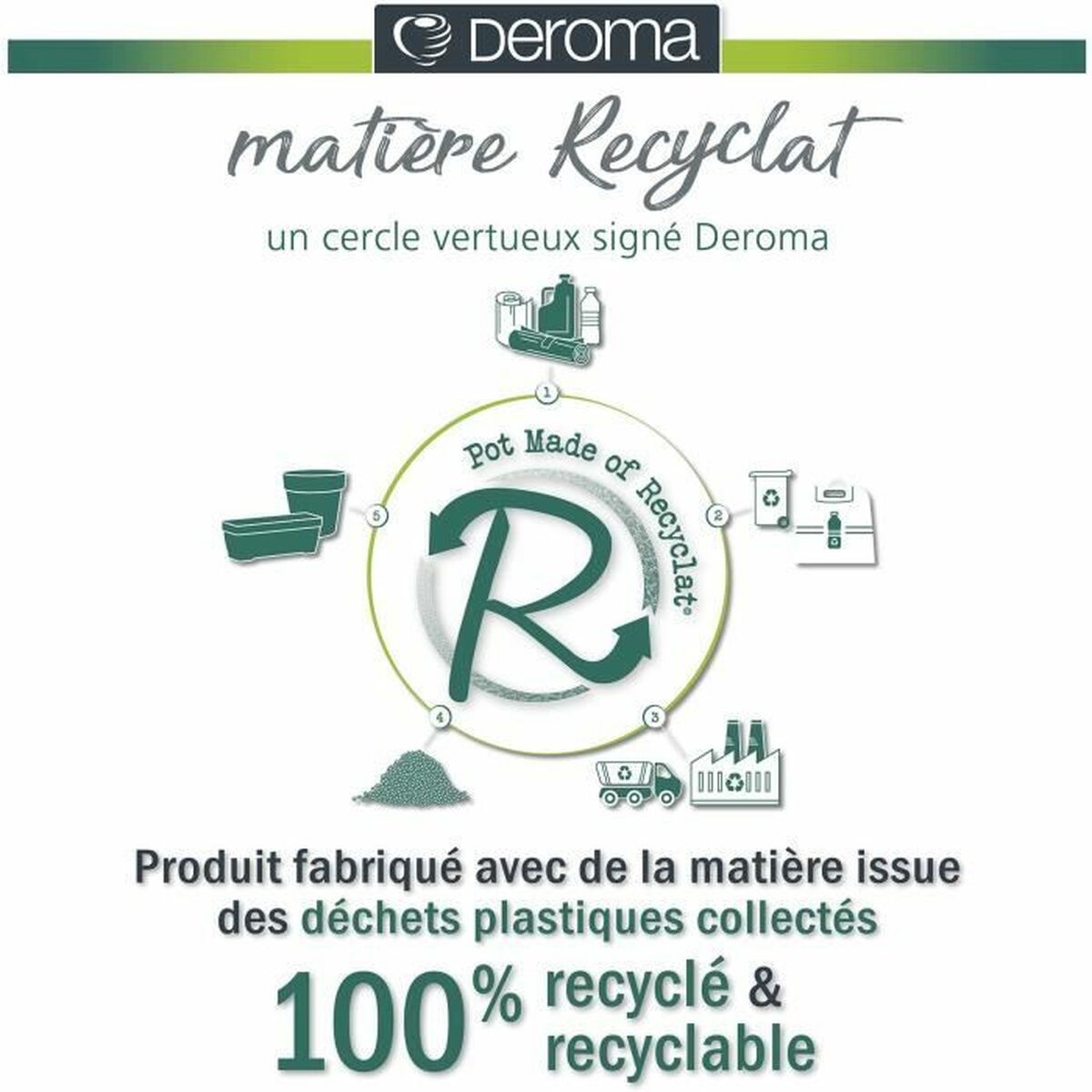 Planter Deroma Black 48 x 43 cm 58 L - Image 3