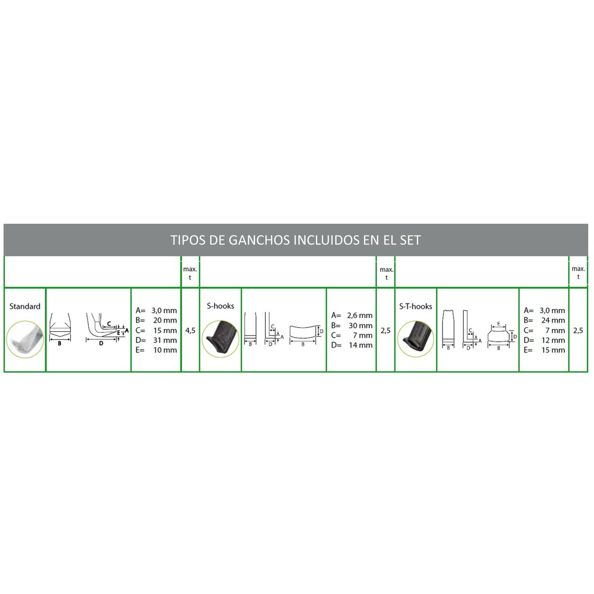 Extractor Set KUKKO 2-3 Legs - Image 2