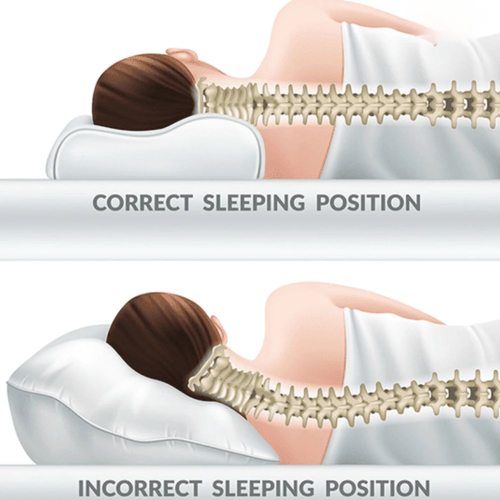 Cervirest - Memory Foam Orthopedic Pillow, Breathable Ergonomic Contour Bed Pillow - Image 7