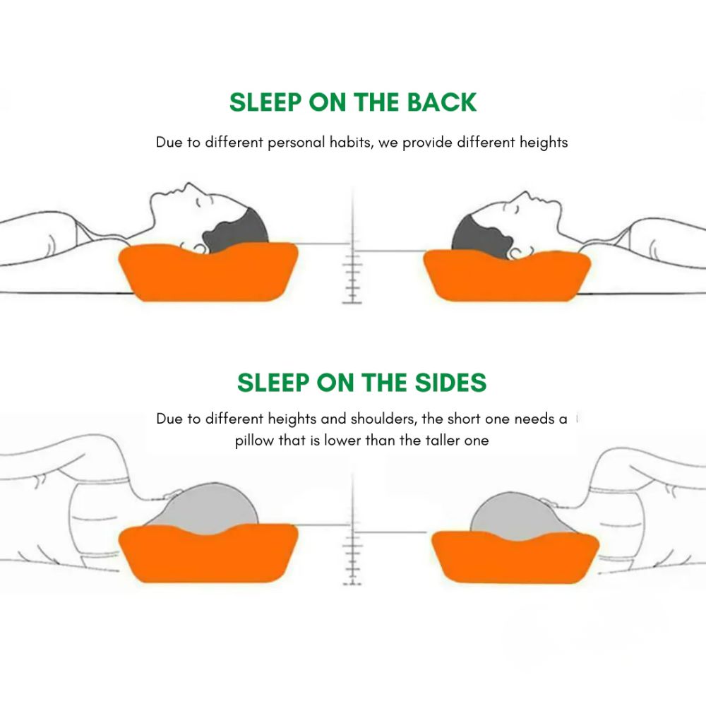 Cervirest - Memory Foam Orthopedic Pillow, Breathable Ergonomic Contour Bed Pillow - Image 8