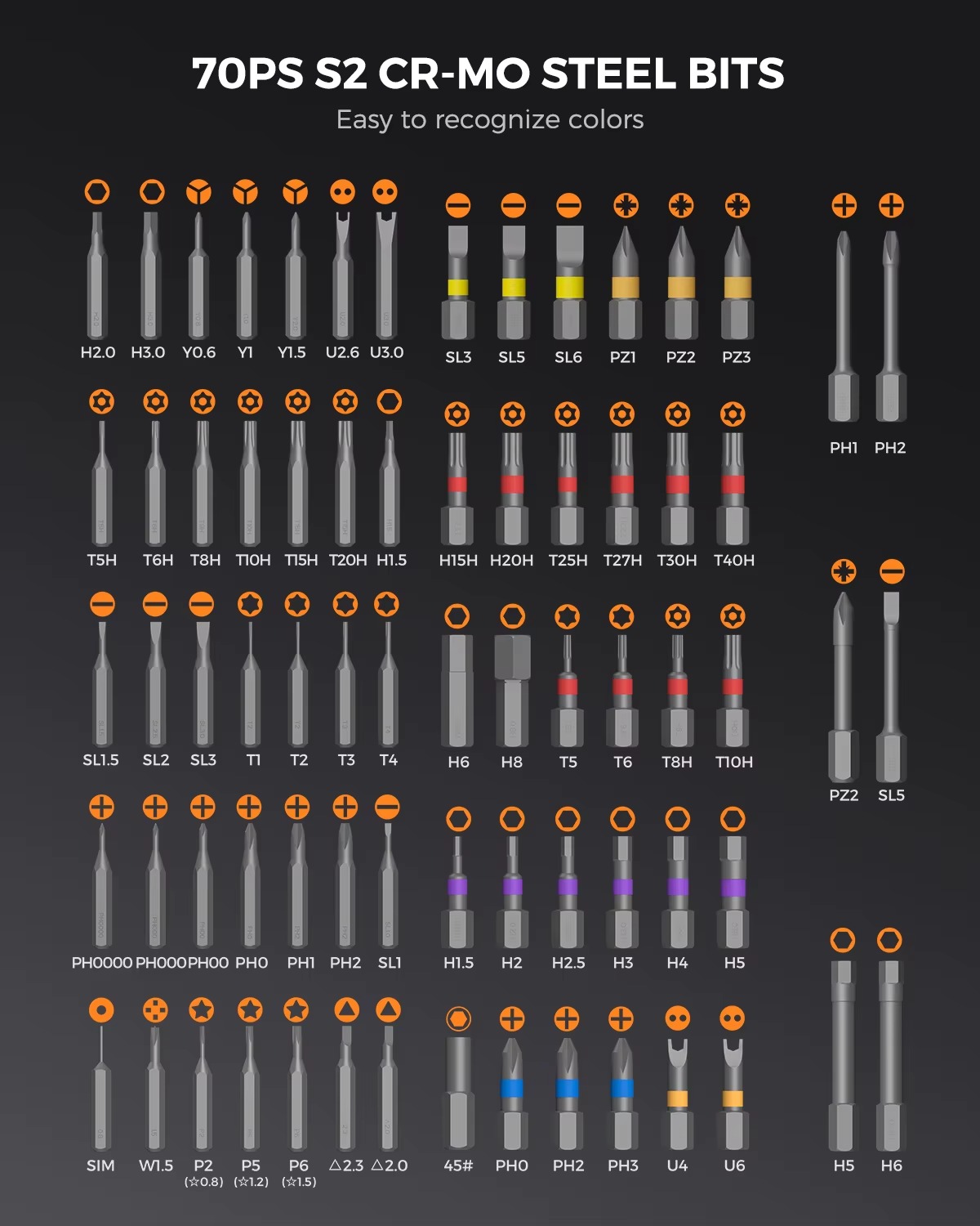 Progrip - 74 in 1 Magnetic Screwdriver Set, Multifunctional Efficient Design, Compact & Portable - Image 4