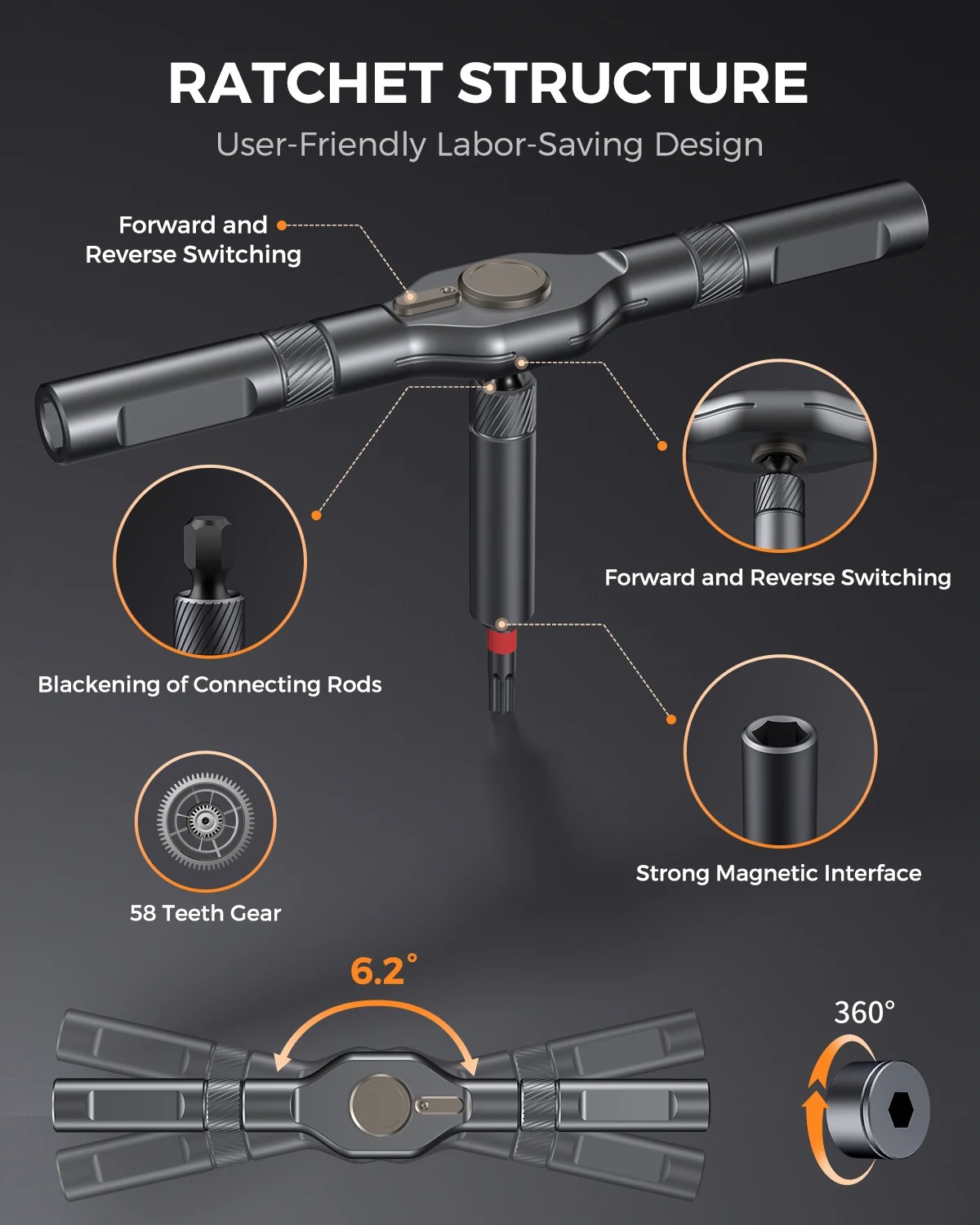 Progrip - 74 in 1 Magnetic Screwdriver Set, Multifunctional Efficient Design, Compact & Portable - Image 2
